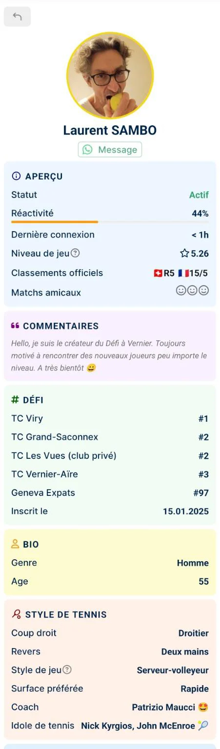 Un profil complet